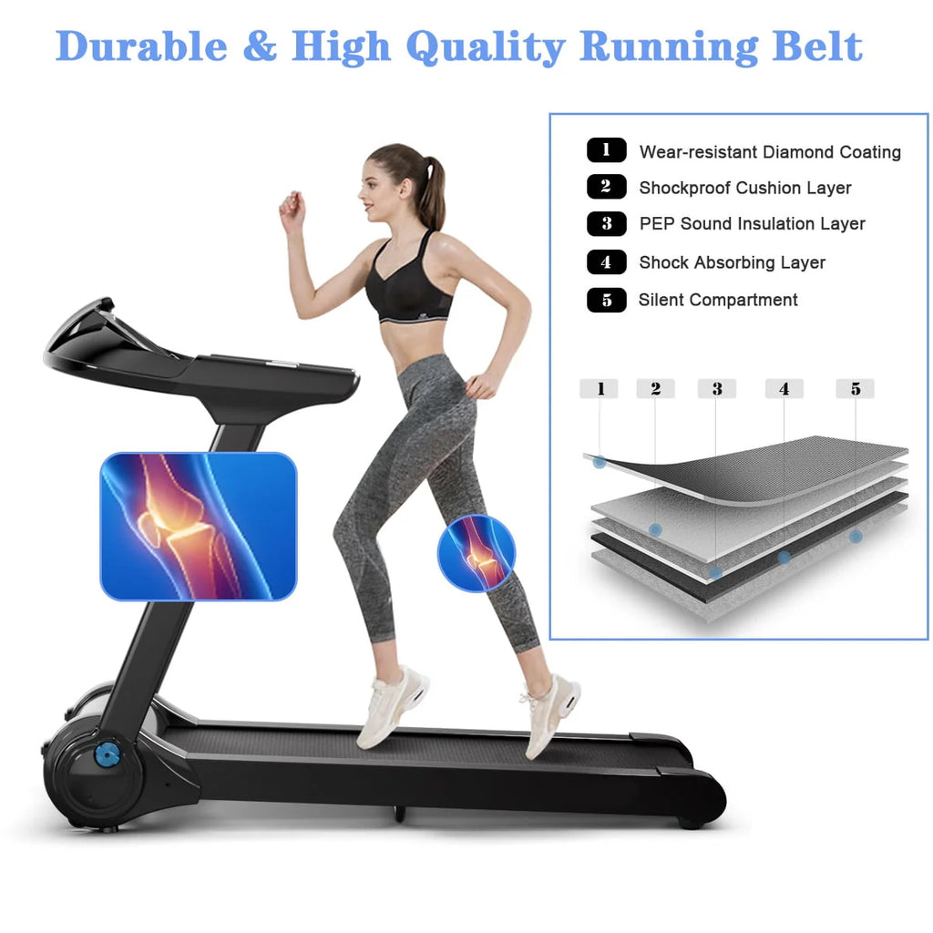 2.25 Hp Electric Folding Treadmill L66561