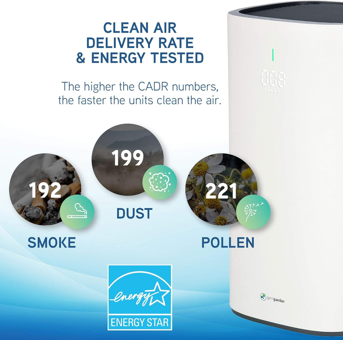 19" Air Purifier Tower with HEPA Filter & Air Quality Sensor J678