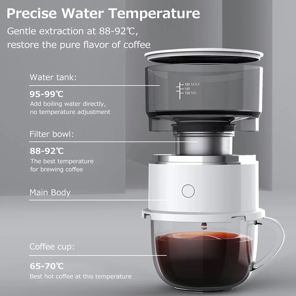 Portable Espresso Coffee Maker O36868