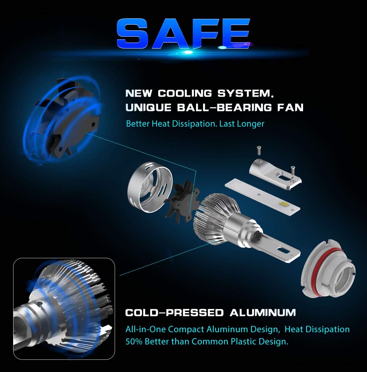 60w 6000lm 6000K Cool White LED Bulbs Conversion Kit Pack of 2 M929043