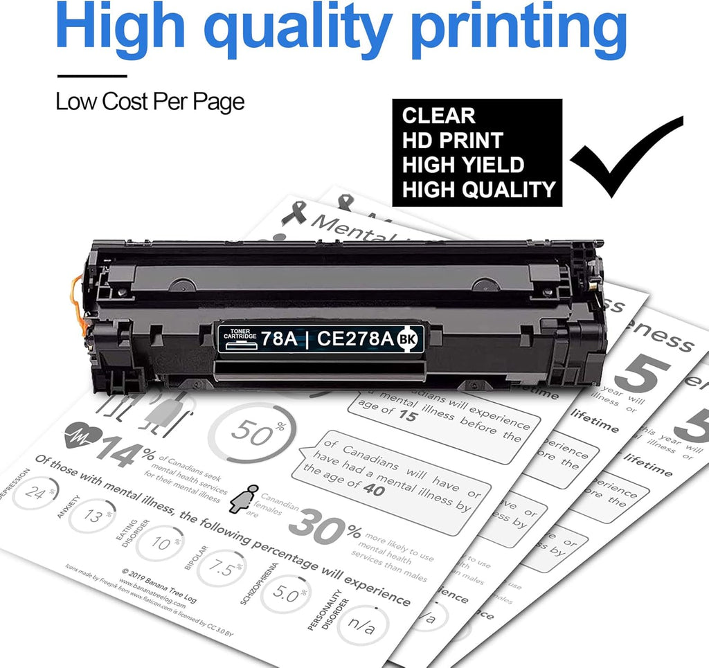 3-Pack Black Toner Cartridge W6962