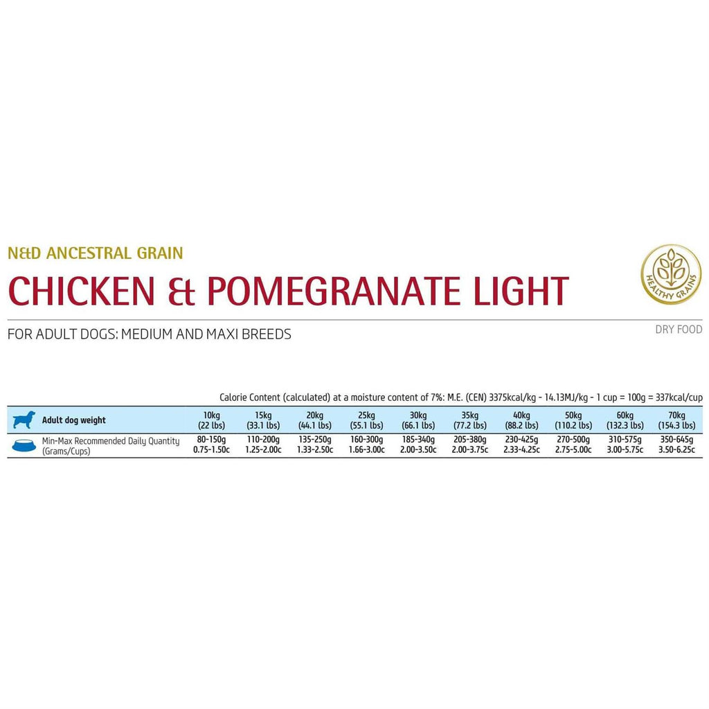 Chicken & Pomegranate Dry Dog Food H30447