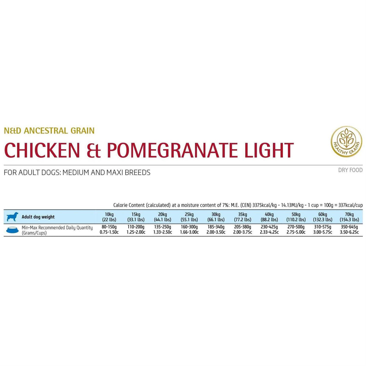 Chicken & Pomegranate Dry Dog Food H30447