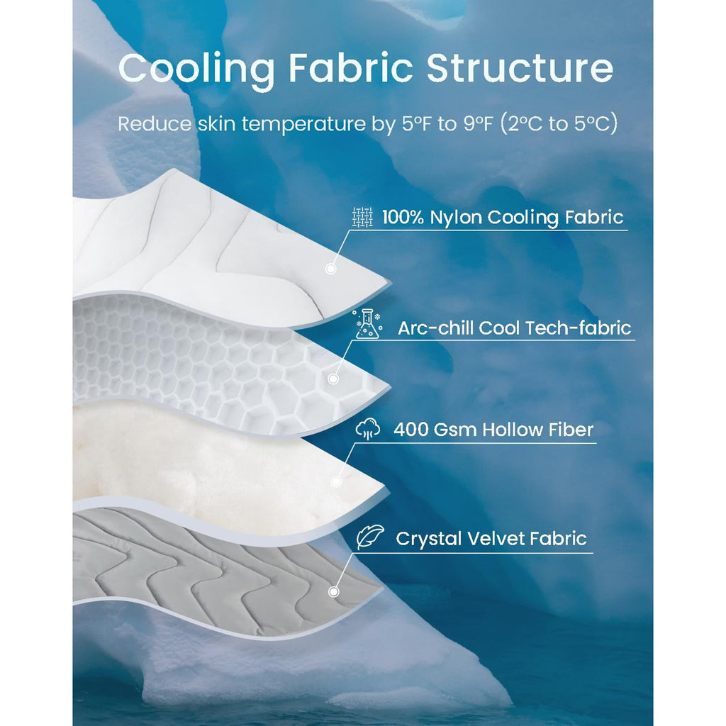 36" x 23" Reversible Cooling Mat, Glacial Grey J363