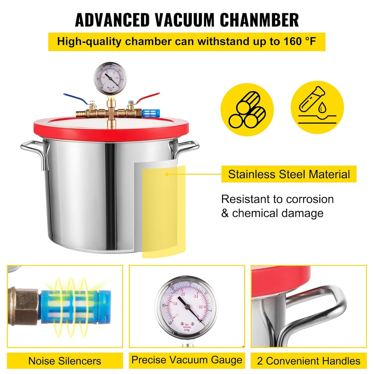 Vacuum Chamber Kit with Pump, 4CFM 1/3HP, 2 Gallon E587723