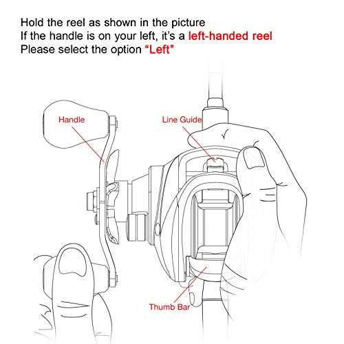 Compact Baitcasting Fishing Reel P740