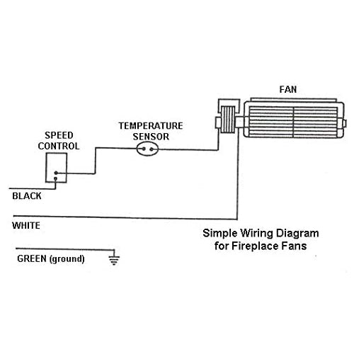 Fireplace Blower Y933