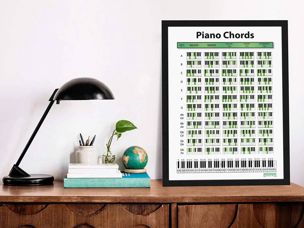 18x24 Piano Chord Chart Poster O5686