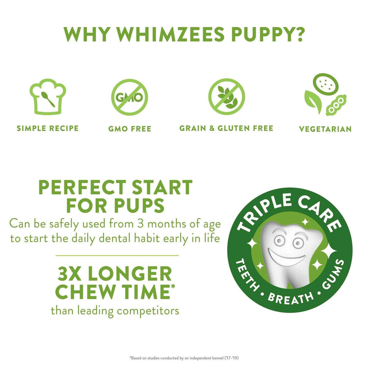 Dental Puppy Treats E5311