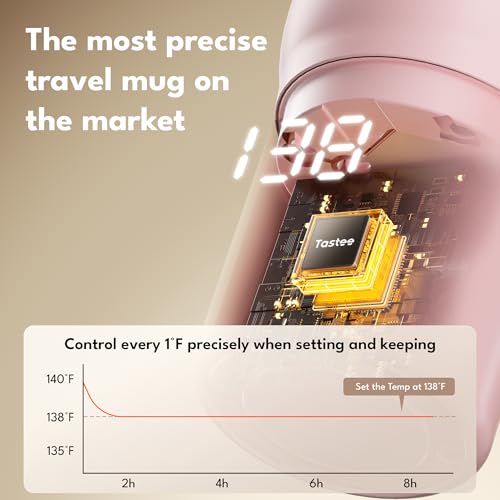 Pink 12oz Heated Travel Mug I19756