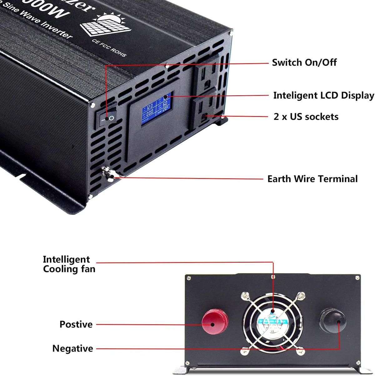 3000W 24V Pure Sine Wave Power Inverter with Dual US Outlet T827