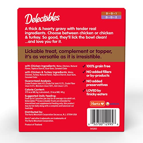 12 Pack 1.40 Ounce Chicken Flavor Lickable Wet Cat Treat Q77601