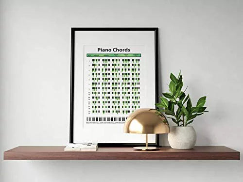 18x24 Piano Chord Chart Poster O5686
