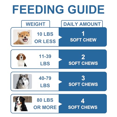 180 Chews Bacon Dog Probiotics A8857