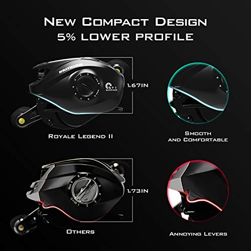 Compact Baitcasting Fishing Reel P740