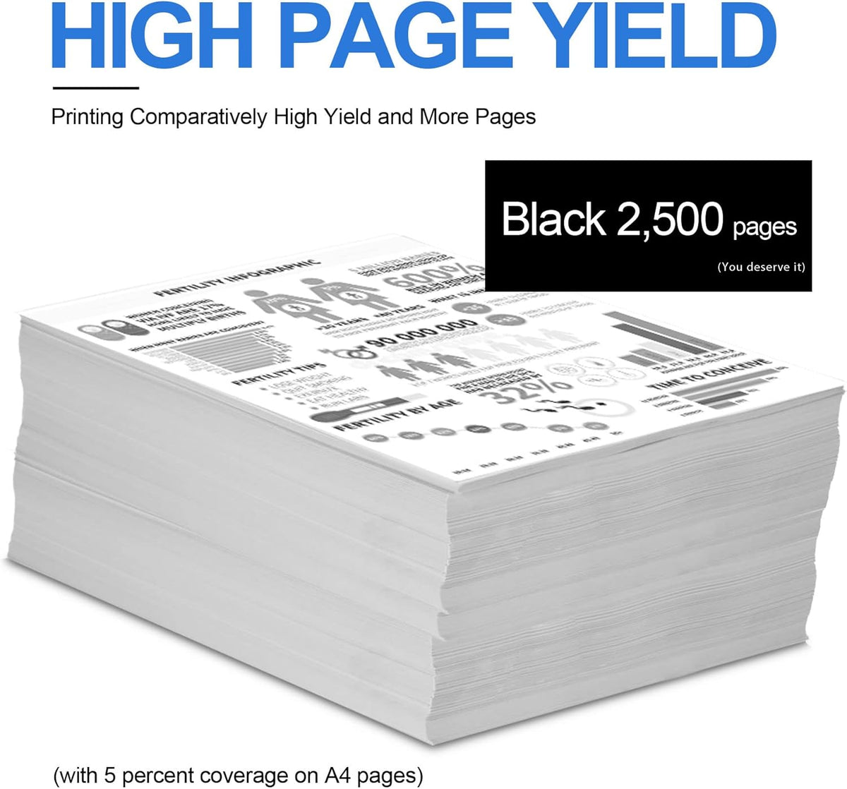 3-Pack Black Toner Cartridge W6962