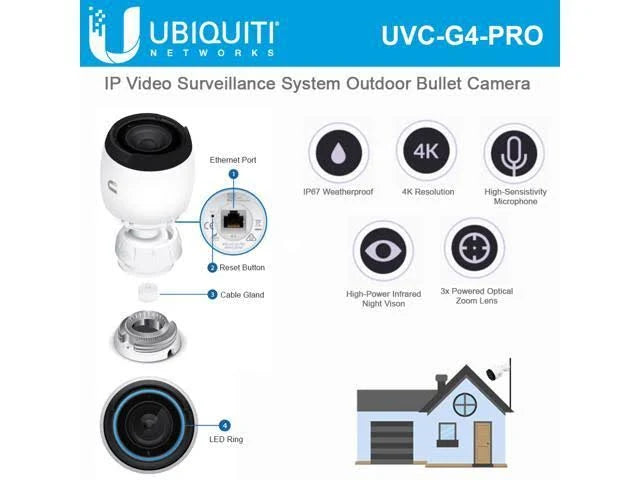 Network Camera - Weatherproof - Day/Night S2730