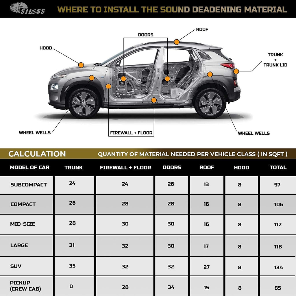 80 mil 36 sqft Car Sound Deadening Mat O76685