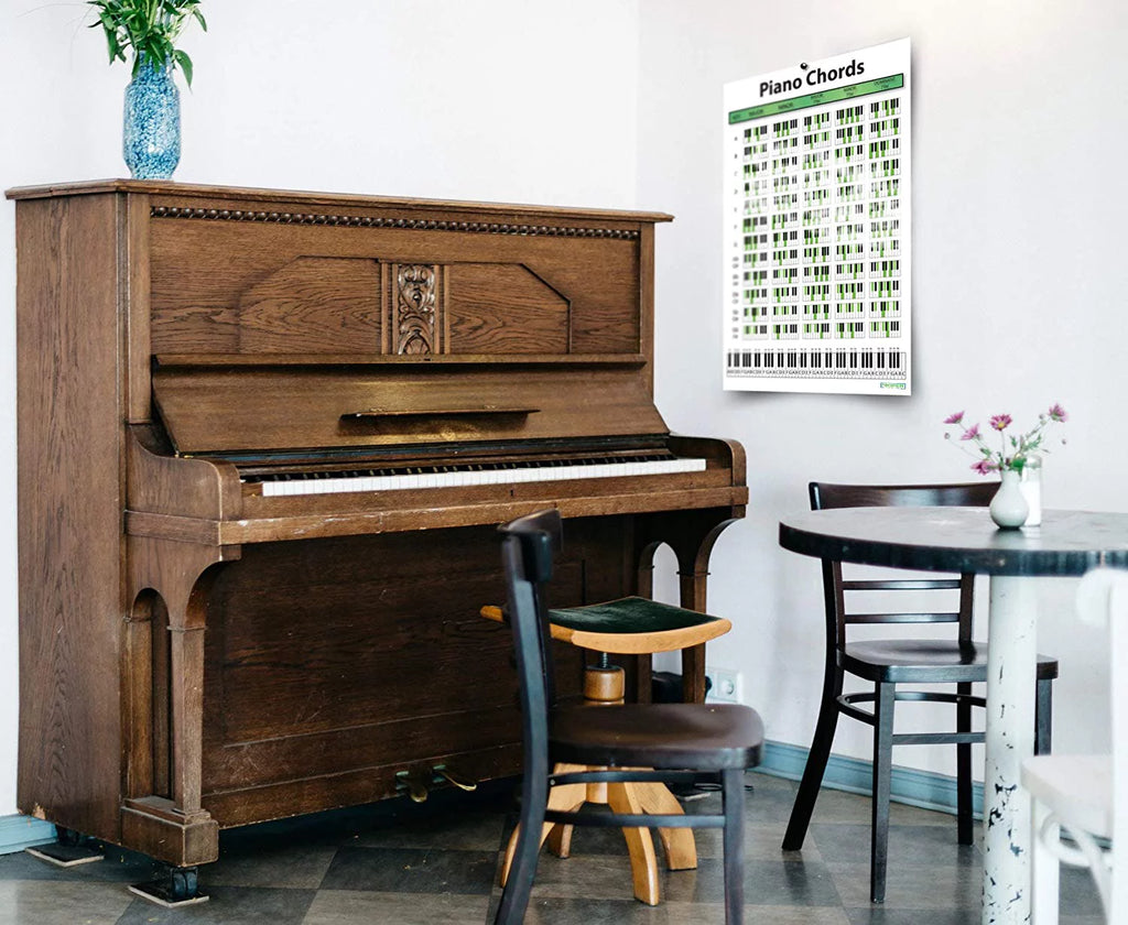 18x24 Piano Chord Chart Poster O5686