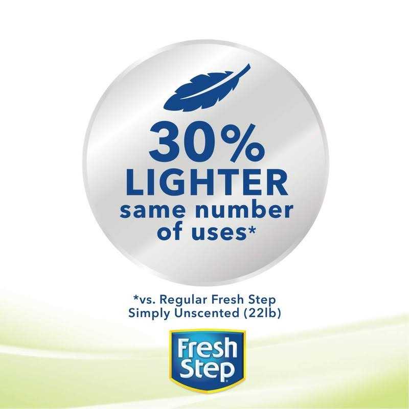 Lightweight Unscented Clumping Cat Litter P39649
