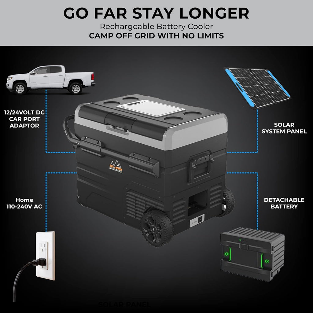 Battery Operated Portable Camping Fridge with Wheels J5817