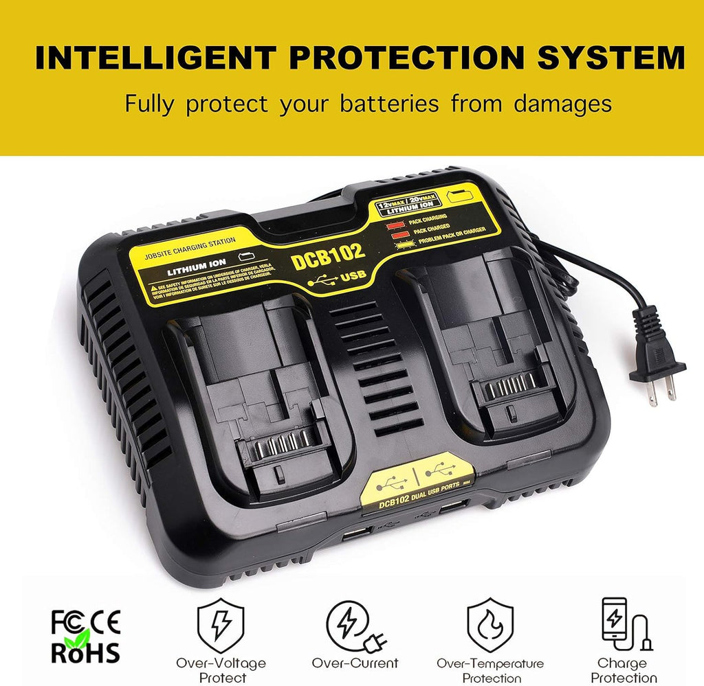 20V Dual Port Battery Charger Pack of 2 K340