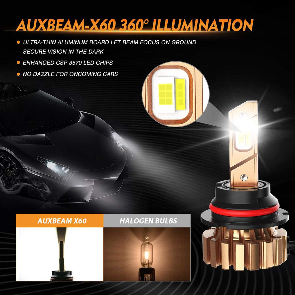 9007 HB5 LED Light Bulbs, 12000 Lumen 6500K Cool White, Pack of 2 C269706