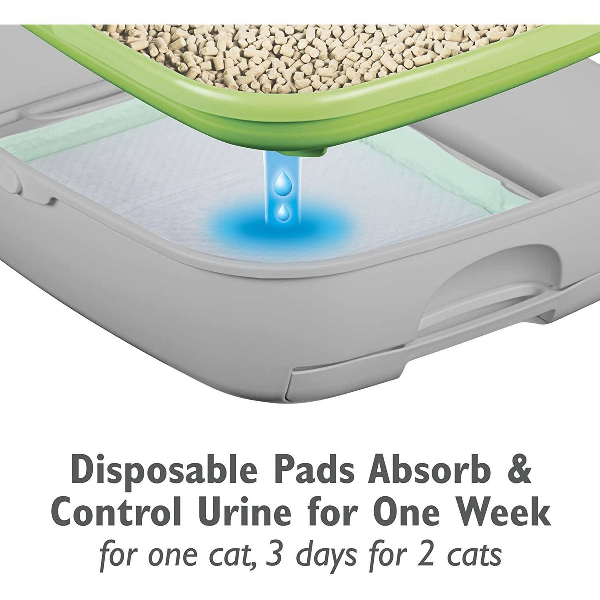 Hooded Cat Litter Box Starter Kit with Litter Pellets & Pads I529669