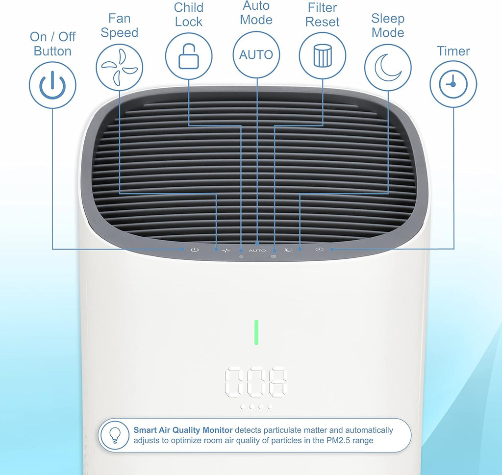 19" Air Purifier Tower with HEPA Filter & Air Quality Sensor J678