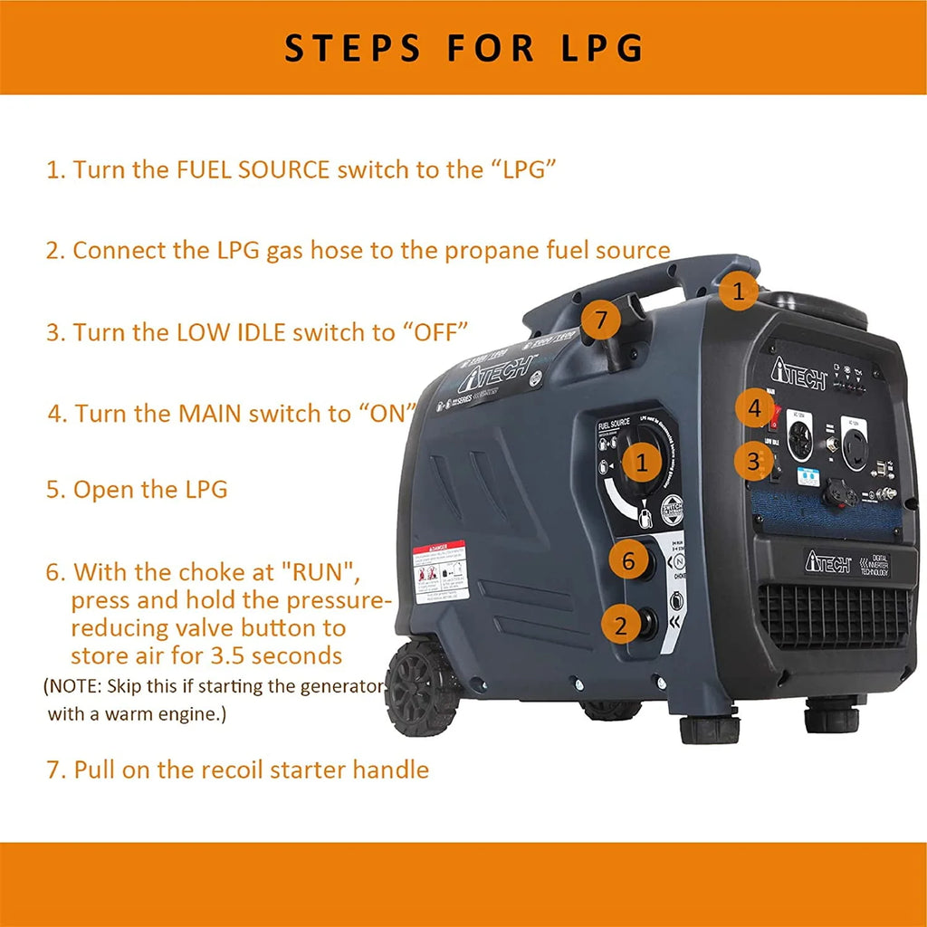 2300-Watt Dual Fuel Portable Inverter Generator E280801