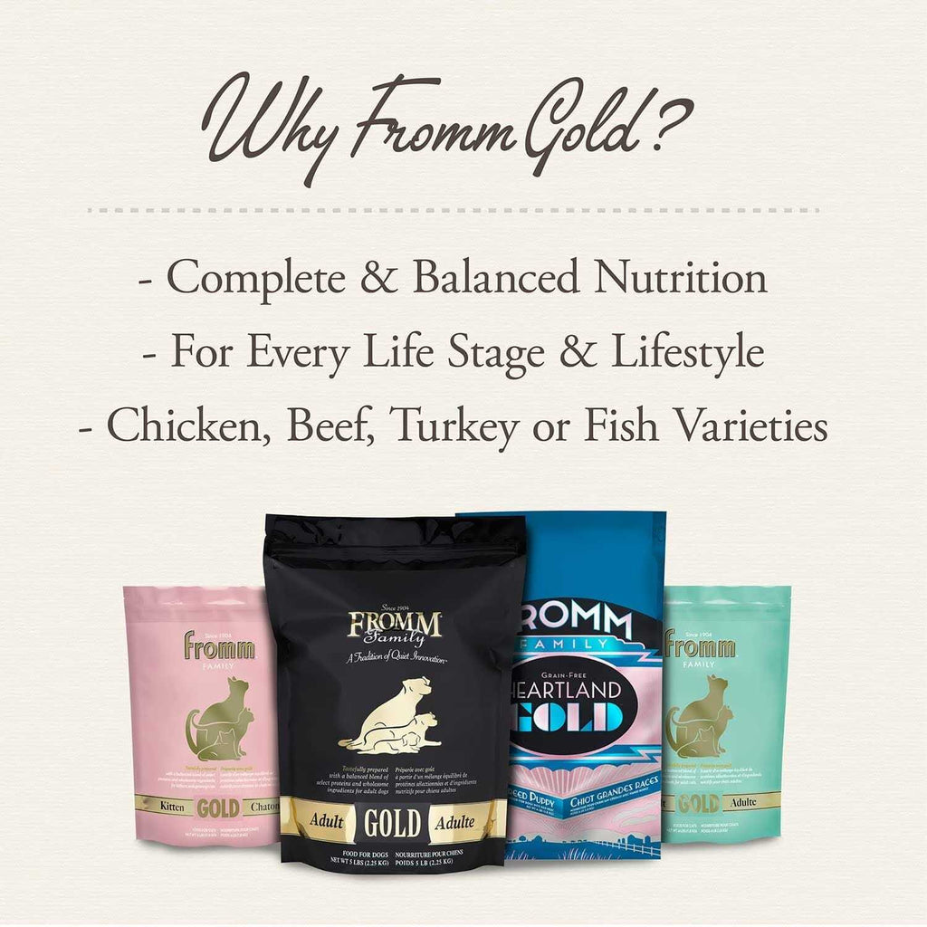 Dry Dog Food R6035