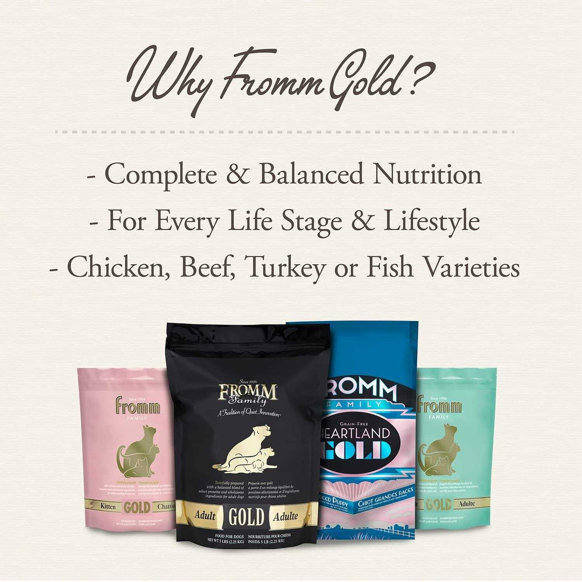 Dry Dog Food R6035