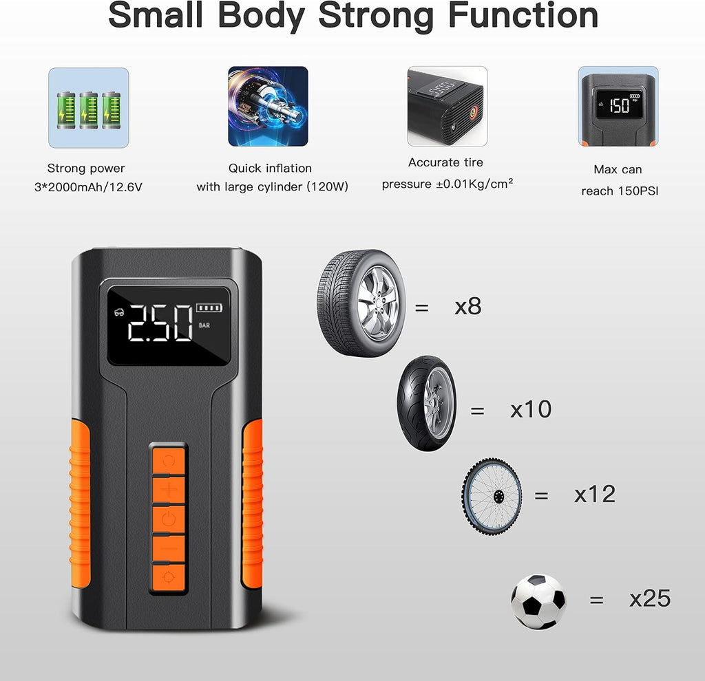 Portable Tire Inflator, 150 PSI Mini Air Compressor, 6000mAh Rechargeable Battery, Digital LCD Pressure Gauge, LED Flashlight, Pack of 2 G41326