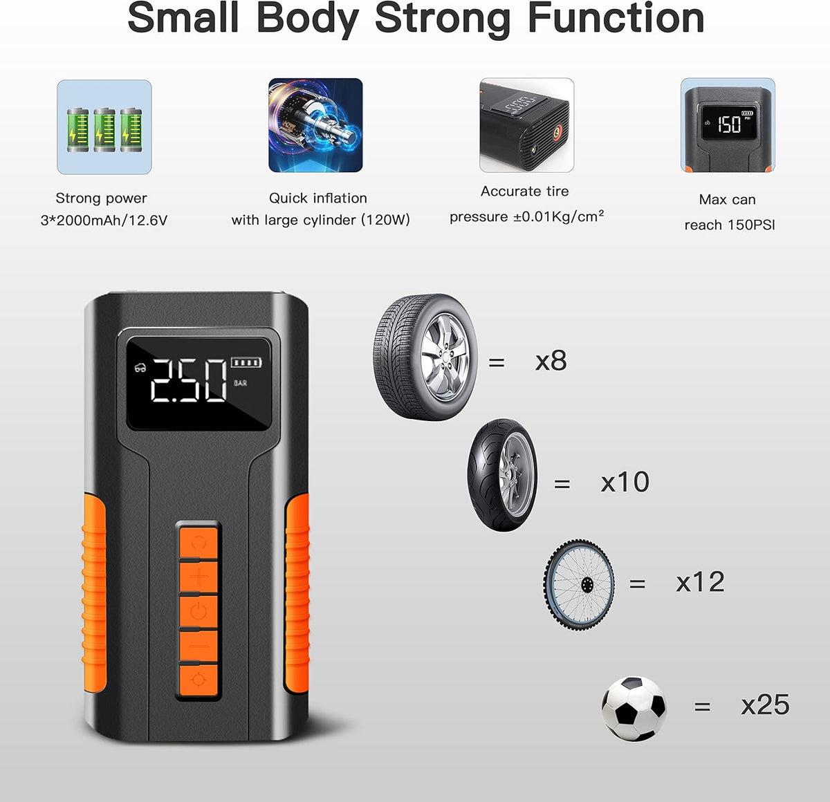 Portable Tire Inflator, 150 PSI Mini Air Compressor, 6000mAh Rechargeable Battery, Digital LCD Pressure Gauge, LED Flashlight, Pack of 2 G41326