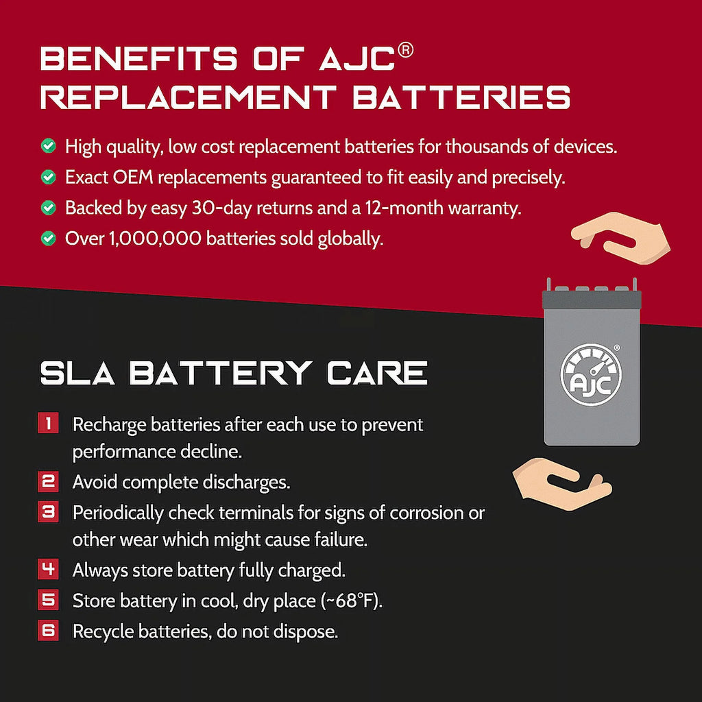 AJC Brand Replacement Snowmobile Battery S67786