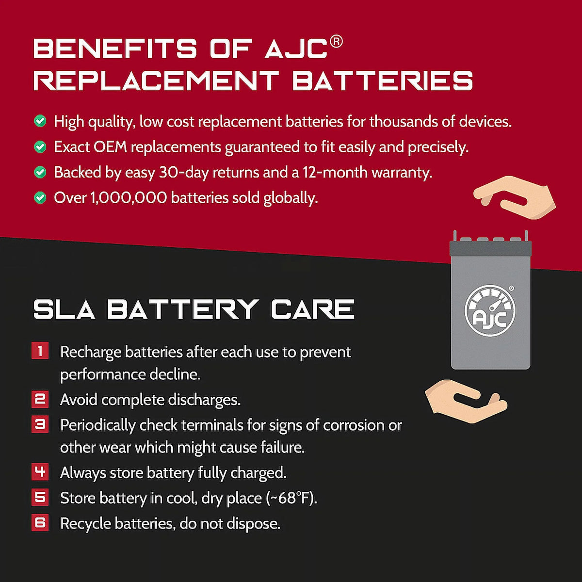AJC Brand Replacement Snowmobile Battery S67786