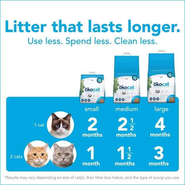 Natural Wood Clumping Cat Litter W666298