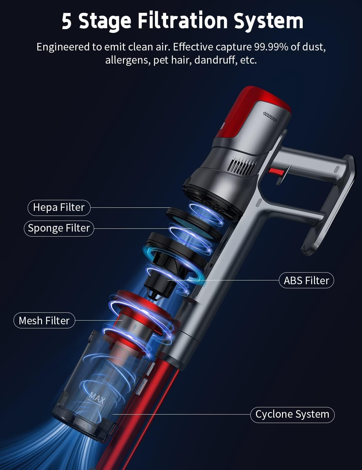 Cordless Stick Vacuum with 25Kpa Suction, 40min Runtime V219855