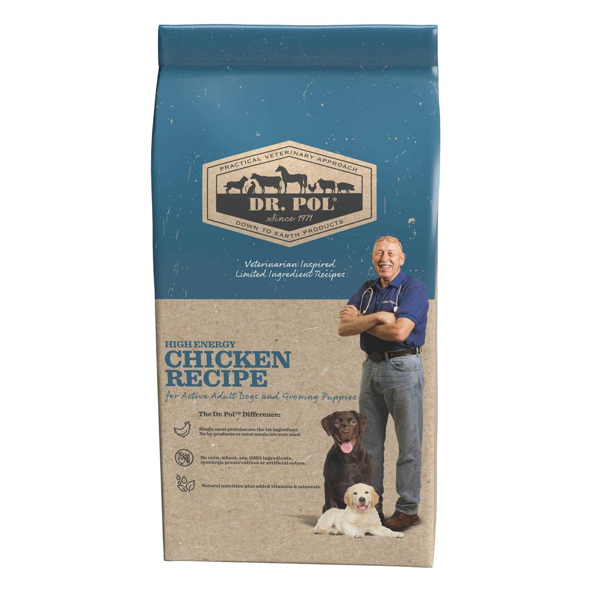 High Energy Chicken Recipe Dry Dog Food S5677