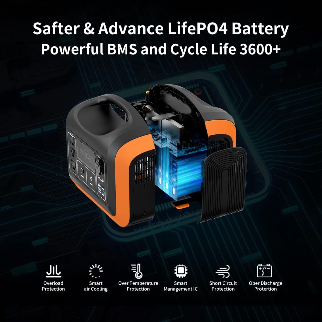 Portable Power Station 600W Solar Generator with 100W Panel 186000mAh Battery Backup J53663
