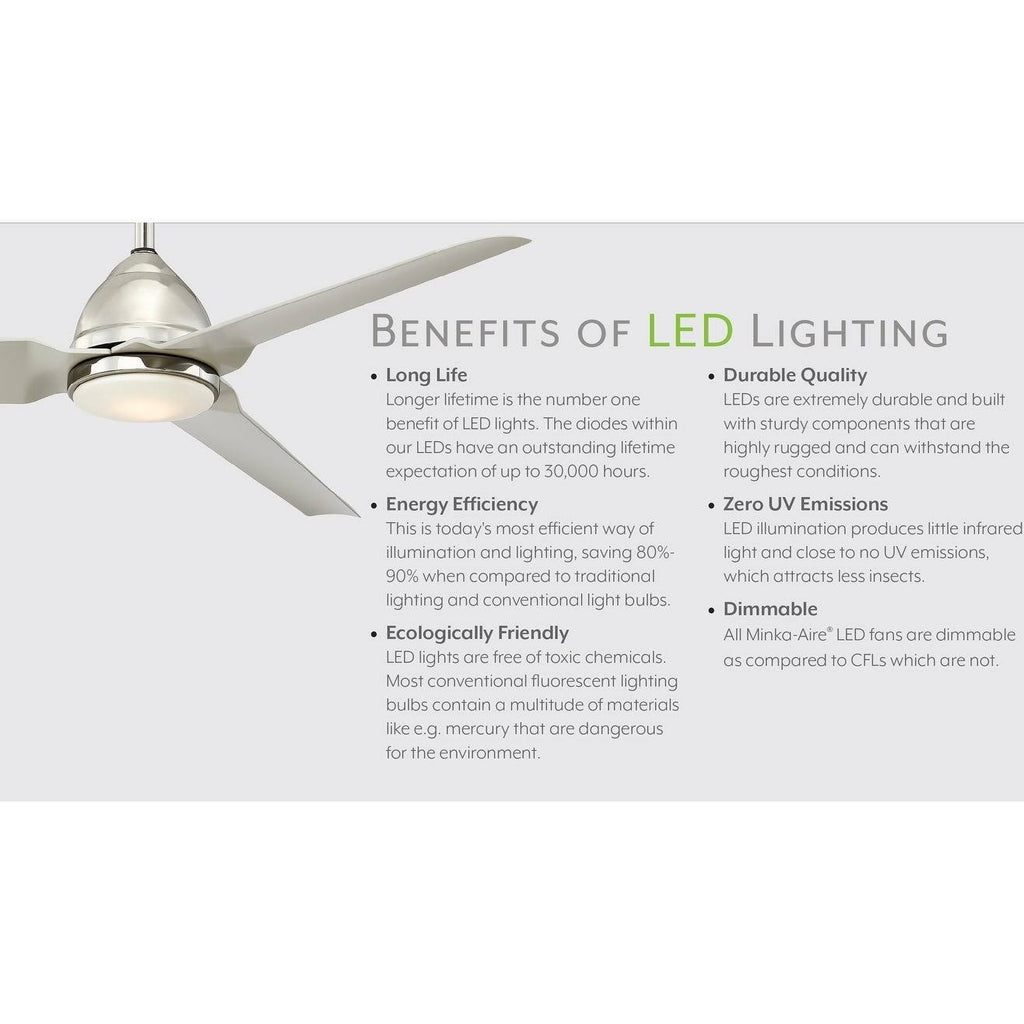 White LED Ceiling Fan H380415