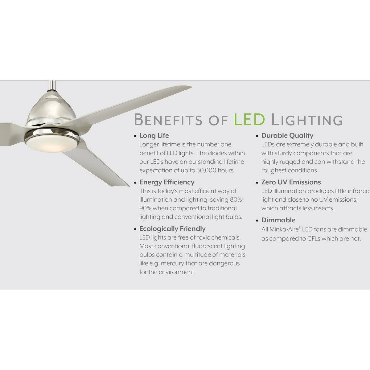 White LED Ceiling Fan H380415