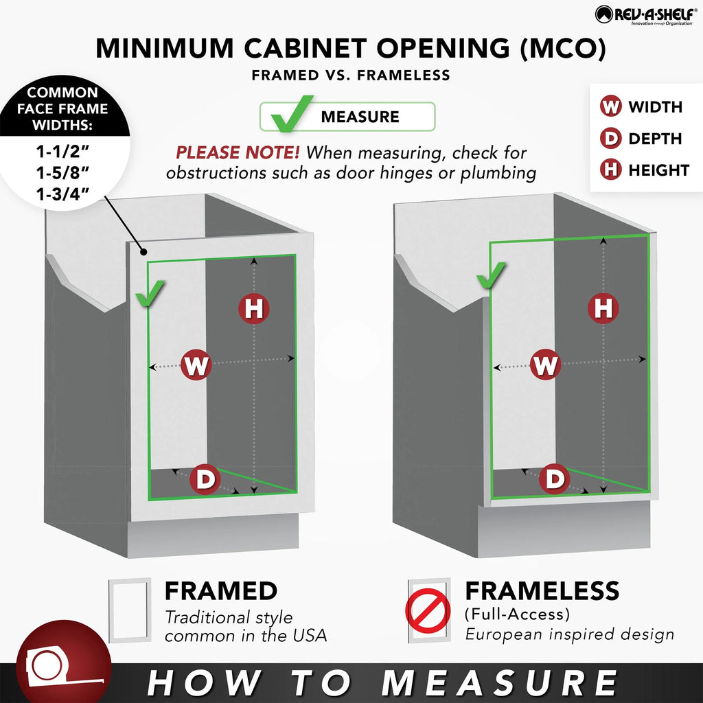 Cabinet Door Mount Kit for Pull Out Shelves & Trash Cans H53720