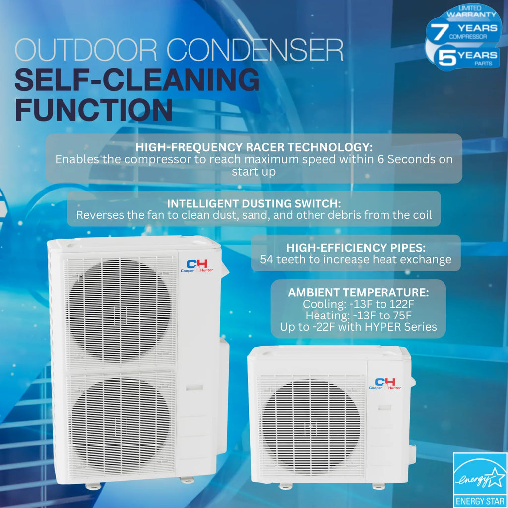 18000 BTU 230V Dual Zone Mini Split Heat Pump Air Conditioner J489358