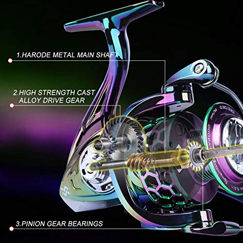 Colorful Spinning Fishing Reel J706