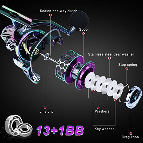 Colorful Spinning Fishing Reel J706
