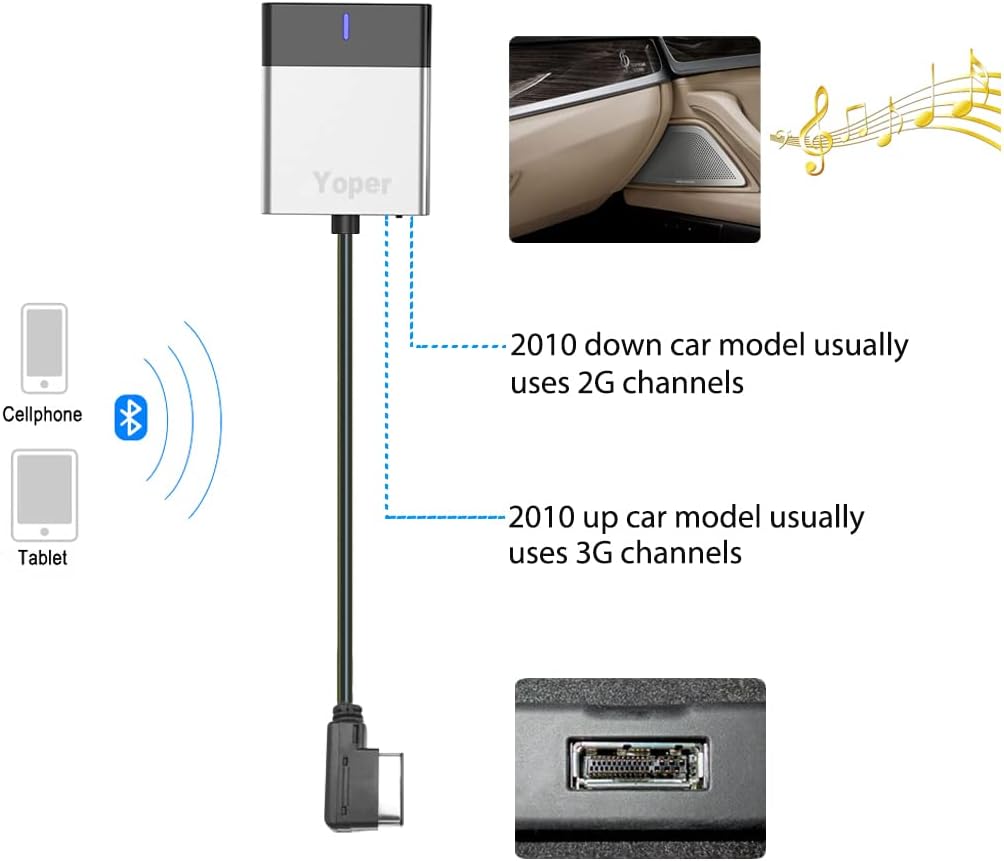 Bluetooth Car Kit Adapter Connector Cable Pack of 2 Q157583