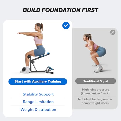 Adjustable Squat Machine P5133