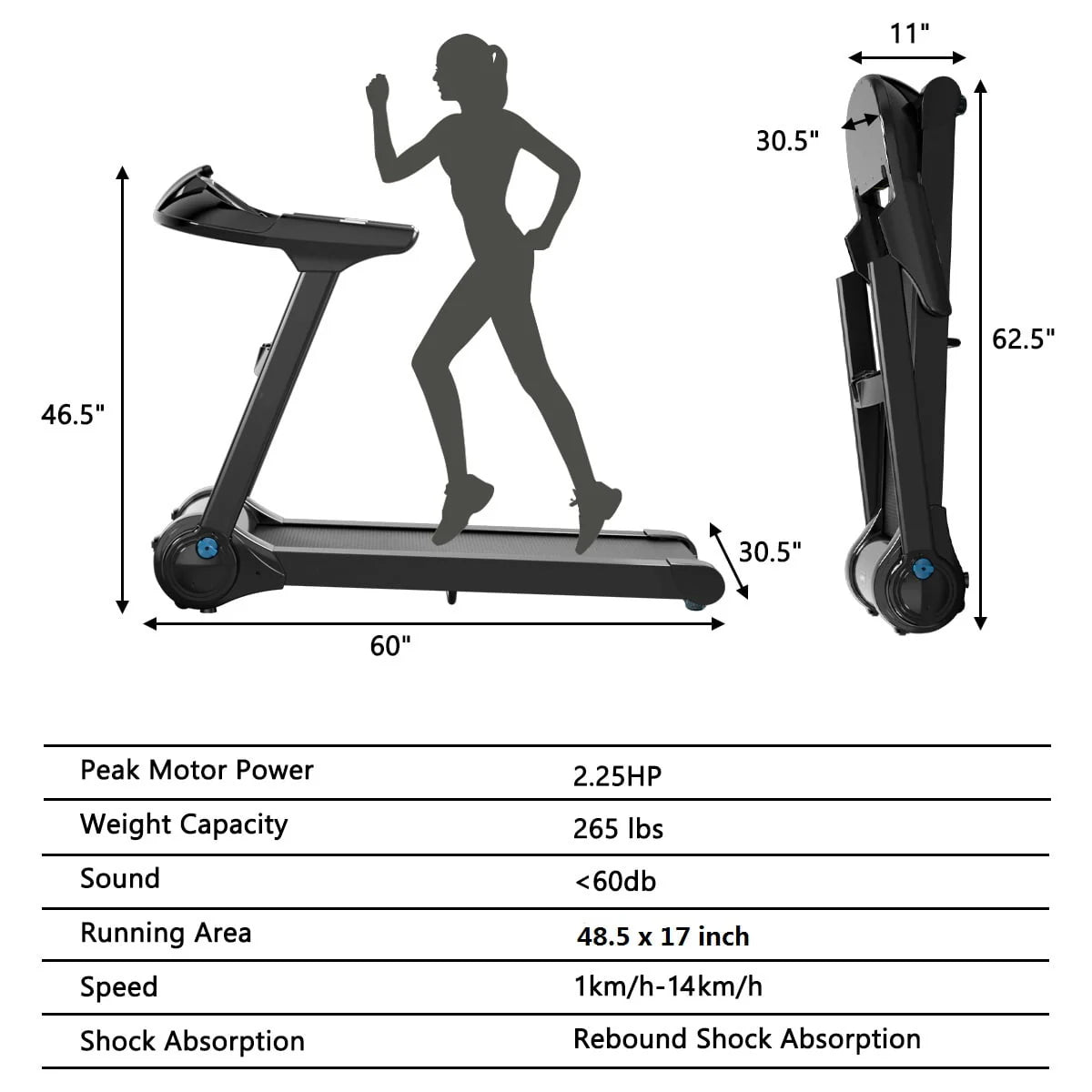2.25 Hp Electric Folding Treadmill L66561