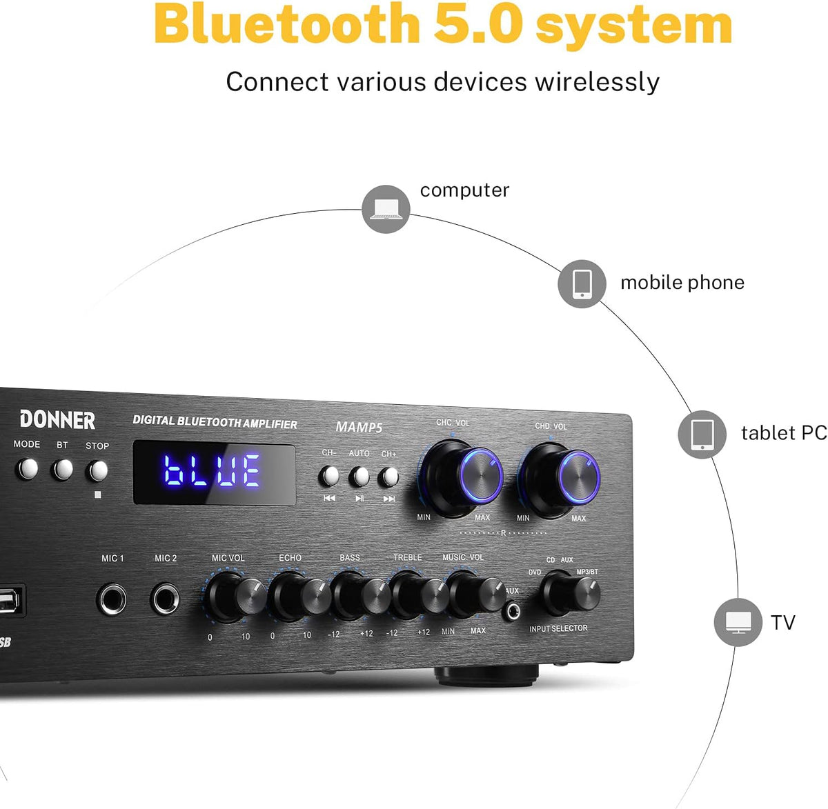 4 Channel 440W Peak Power Stereo Audio Amplifier Receiver Z617705
